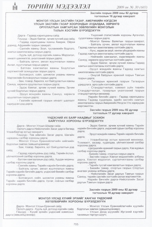 «Төрийн мэдээлэл» № 31, файлын 194-р хуудас