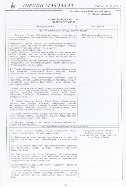 «Төрийн мэдээлэл» № 33, файлын 287-р хуудас