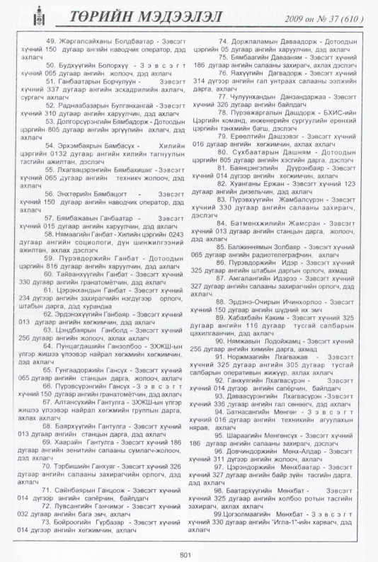 «Төрийн мэдээлэл» № 33, файлын 316-р хуудас