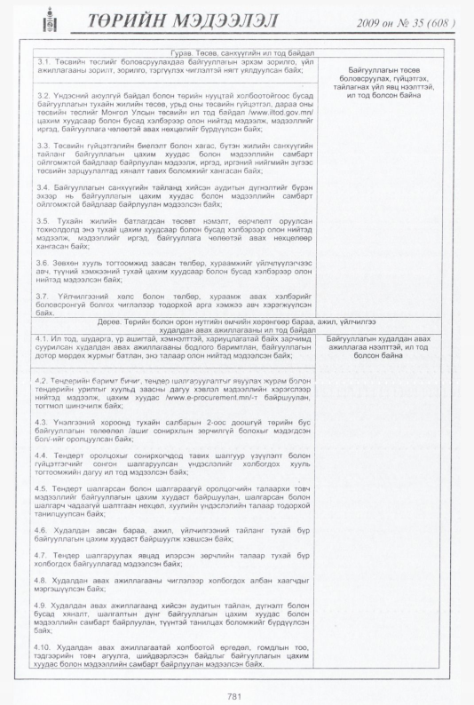 «Төрийн мэдээлэл» № 36, файлын 288-р хуудас