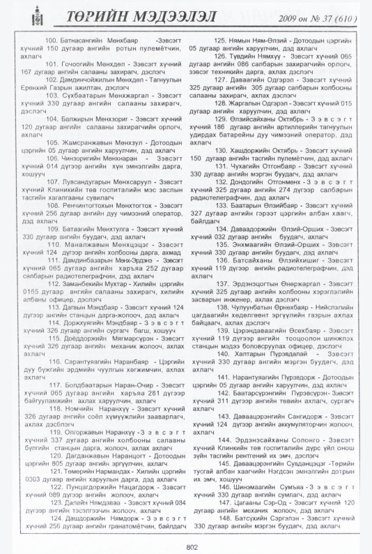«Төрийн мэдээлэл» № 36, файлын 317-р хуудас