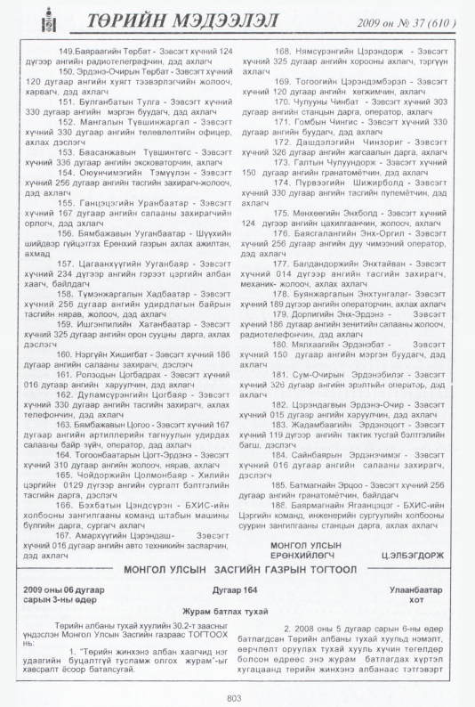 «Төрийн мэдээлэл» № 36, файлын 318-р хуудас