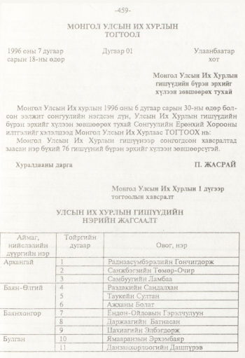 «Төрийн мэдээлэл» № 8, 459-р хуудасны скан