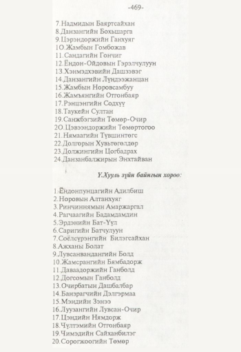 «Төрийн мэдээлэл» № 8, 469-р хуудасны скан