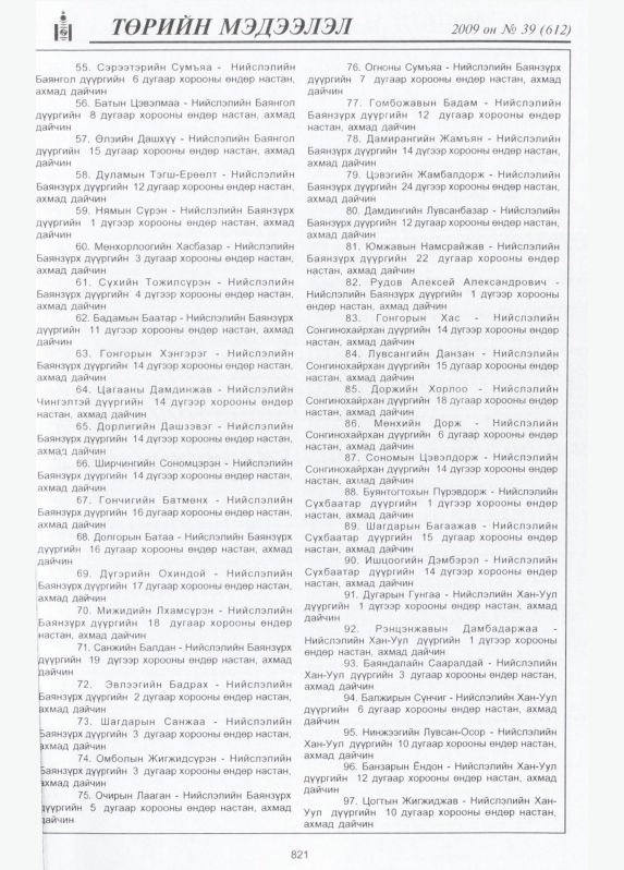 «Төрийн мэдээлэл» № 40, файлын 18-р хуудас