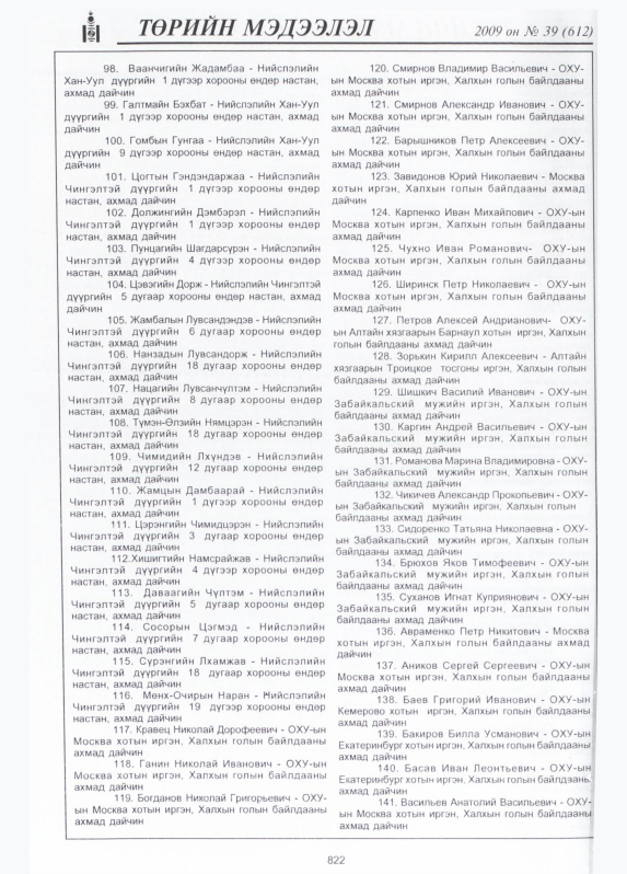 «Төрийн мэдээлэл» № 40, файлын 19-р хуудас