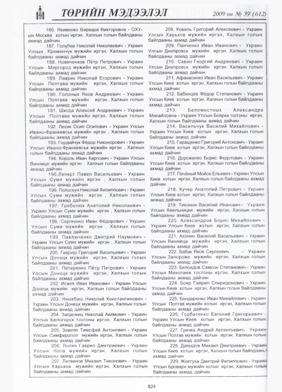 «Төрийн мэдээлэл» № 40, файлын 21-р хуудас