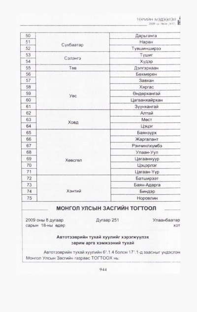 «Төрийн мэдээлэл» № 45, файлын 107-р хуудас