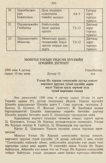 «Төрийн мэдээлэл» № 9, файлын 57-р хуудас