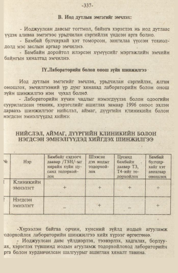«Төрийн мэдээлэл» № 9, файлын 90-р хуудас