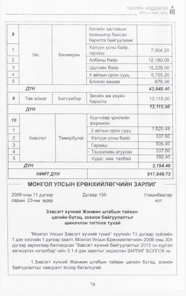 «Төрийн мэдээлэл» № 2, 78-р хуудасны скан