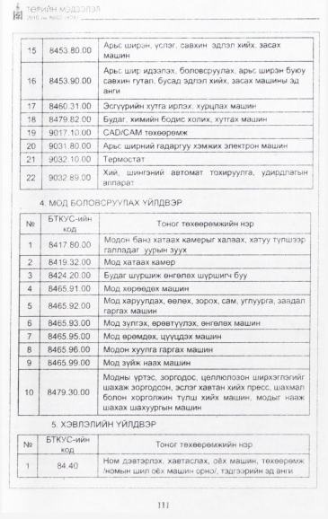 «Төрийн мэдээлэл» № 3, файлын 12-р хуудас