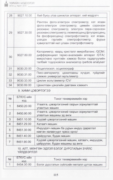 «Төрийн мэдээлэл» № 3, файлын 16-р хуудас