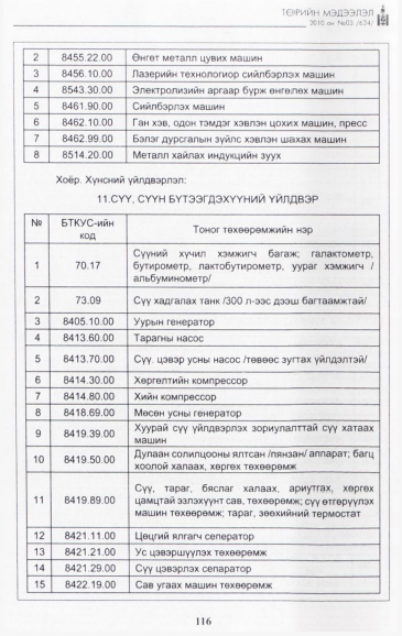 «Төрийн мэдээлэл» № 3, файлын 17-р хуудас