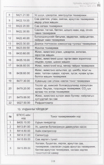 «Төрийн мэдээлэл» № 3, файлын 19-р хуудас