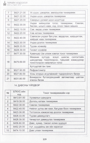 «Төрийн мэдээлэл» № 3, файлын 20-р хуудас