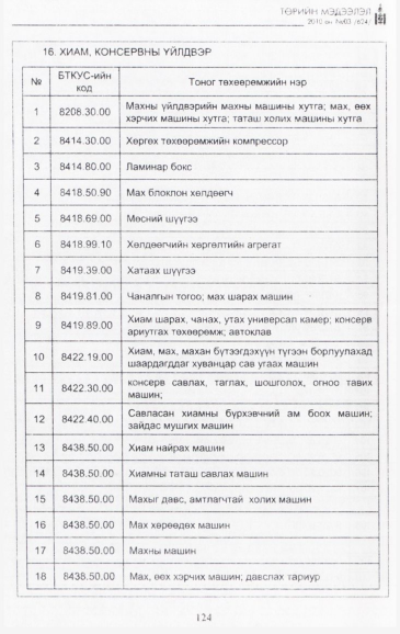 «Төрийн мэдээлэл» № 3, файлын 25-р хуудас