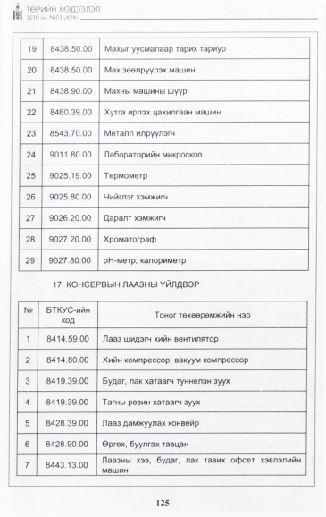 «Төрийн мэдээлэл» № 3, файлын 26-р хуудас