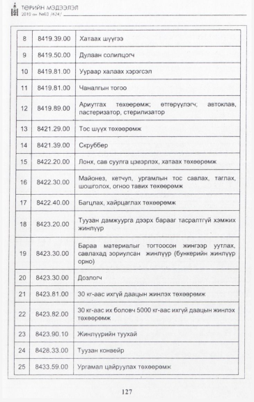 «Төрийн мэдээлэл» № 3, файлын 28-р хуудас