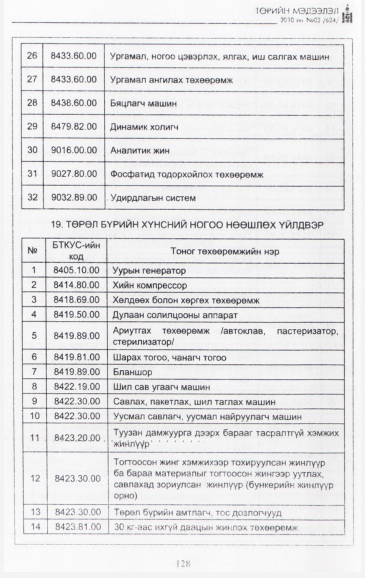 «Төрийн мэдээлэл» № 3, файлын 29-р хуудас