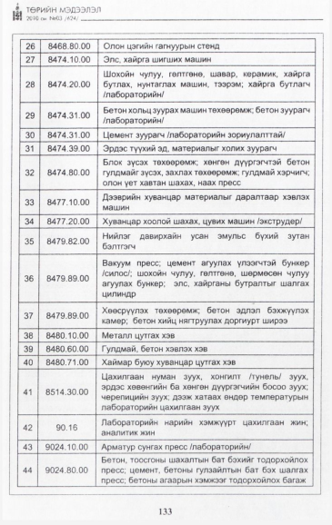 «Төрийн мэдээлэл» № 3, файлын 34-р хуудас