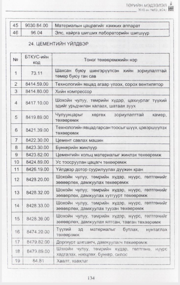 «Төрийн мэдээлэл» № 3, файлын 35-р хуудас