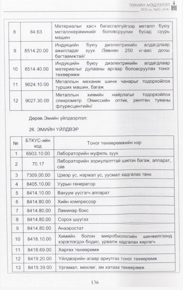 «Төрийн мэдээлэл» № 3, файлын 37-р хуудас