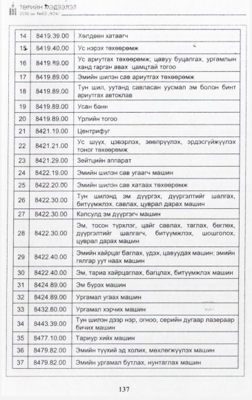 «Төрийн мэдээлэл» № 3, файлын 38-р хуудас