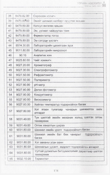 «Төрийн мэдээлэл» № 3, файлын 39-р хуудас