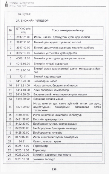 «Төрийн мэдээлэл» № 3, файлын 40-р хуудас