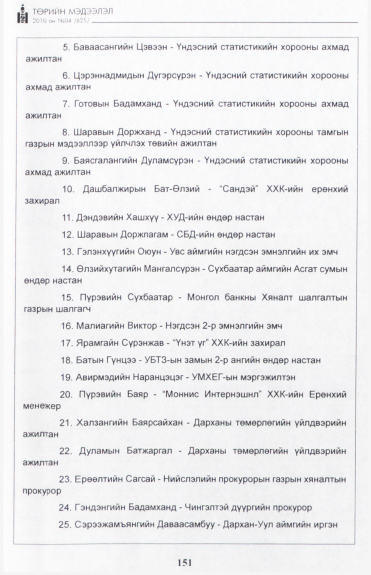 «Төрийн мэдээлэл» № 4, 151-р хуудасны скан