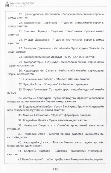 «Төрийн мэдээлэл» № 4, 155-р хуудасны скан