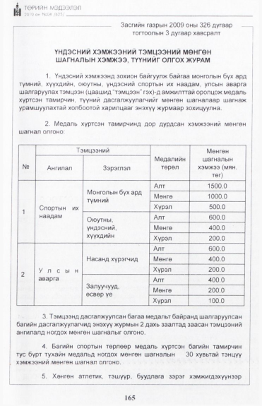 «Төрийн мэдээлэл» № 4, 165-р хуудасны скан