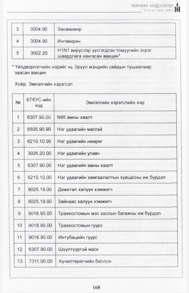 «Төрийн мэдээлэл» № 4, 168-р хуудасны скан