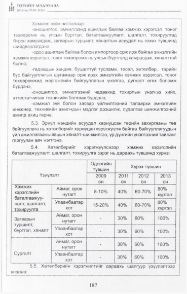 «Төрийн мэдээлэл» № 5, файлын 16-р хуудас