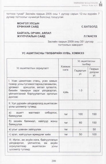 «Төрийн мэдээлэл» № 6, 200-р хуудасны скан