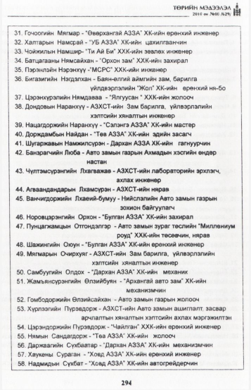«Төрийн мэдээлэл» № 8, 294-р хуудасны скан