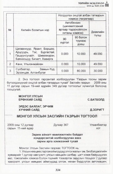 «Төрийн мэдээлэл» № 9, 334-р хуудасны скан
