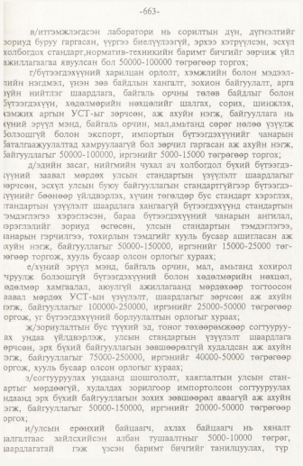 «Төрийн мэдээлэл» № 10, 663-р хуудасны скан