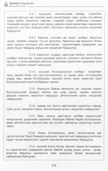«Төрийн мэдээлэл» № 11, файлын 14-р хуудас