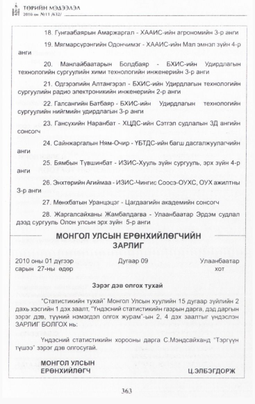 «Төрийн мэдээлэл» № 11, 363-р хуудасны скан