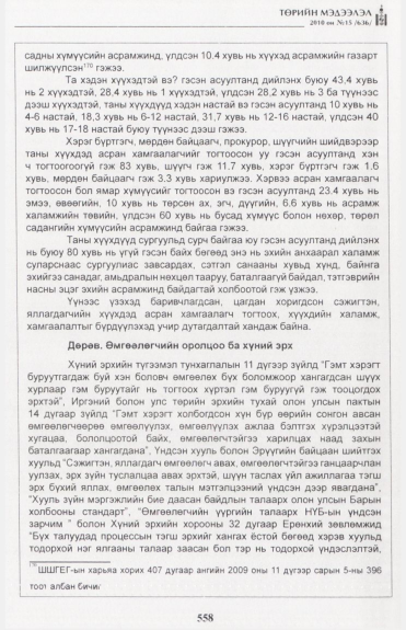 «Төрийн мэдээлэл» № 15, файлын 115-р хуудас