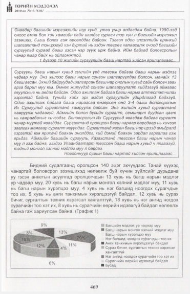 «Төрийн мэдээлэл» № 15, файлын 26-р хуудас