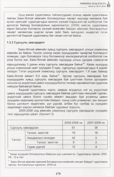 «Төрийн мэдээлэл» № 15, файлын 27-р хуудас