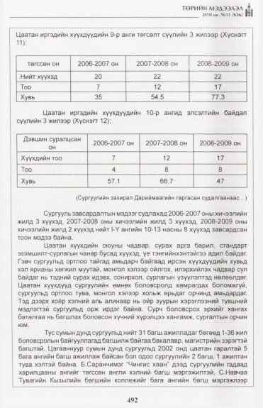«Төрийн мэдээлэл» № 15, файлын 49-р хуудас