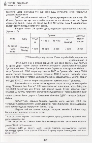 «Төрийн мэдээлэл» № 15, файлын 56-р хуудас
