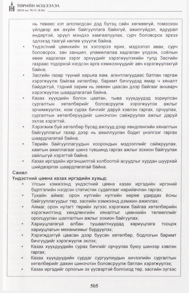 «Төрийн мэдээлэл» № 15, файлын 62-р хуудас
