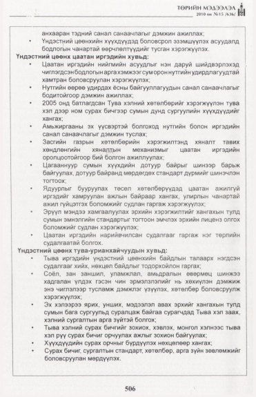 «Төрийн мэдээлэл» № 15, файлын 63-р хуудас