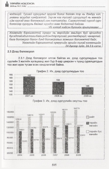 «Төрийн мэдээлэл» № 15, файлын 72-р хуудас