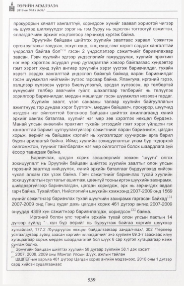 «Төрийн мэдээлэл» № 15, файлын 96-р хуудас